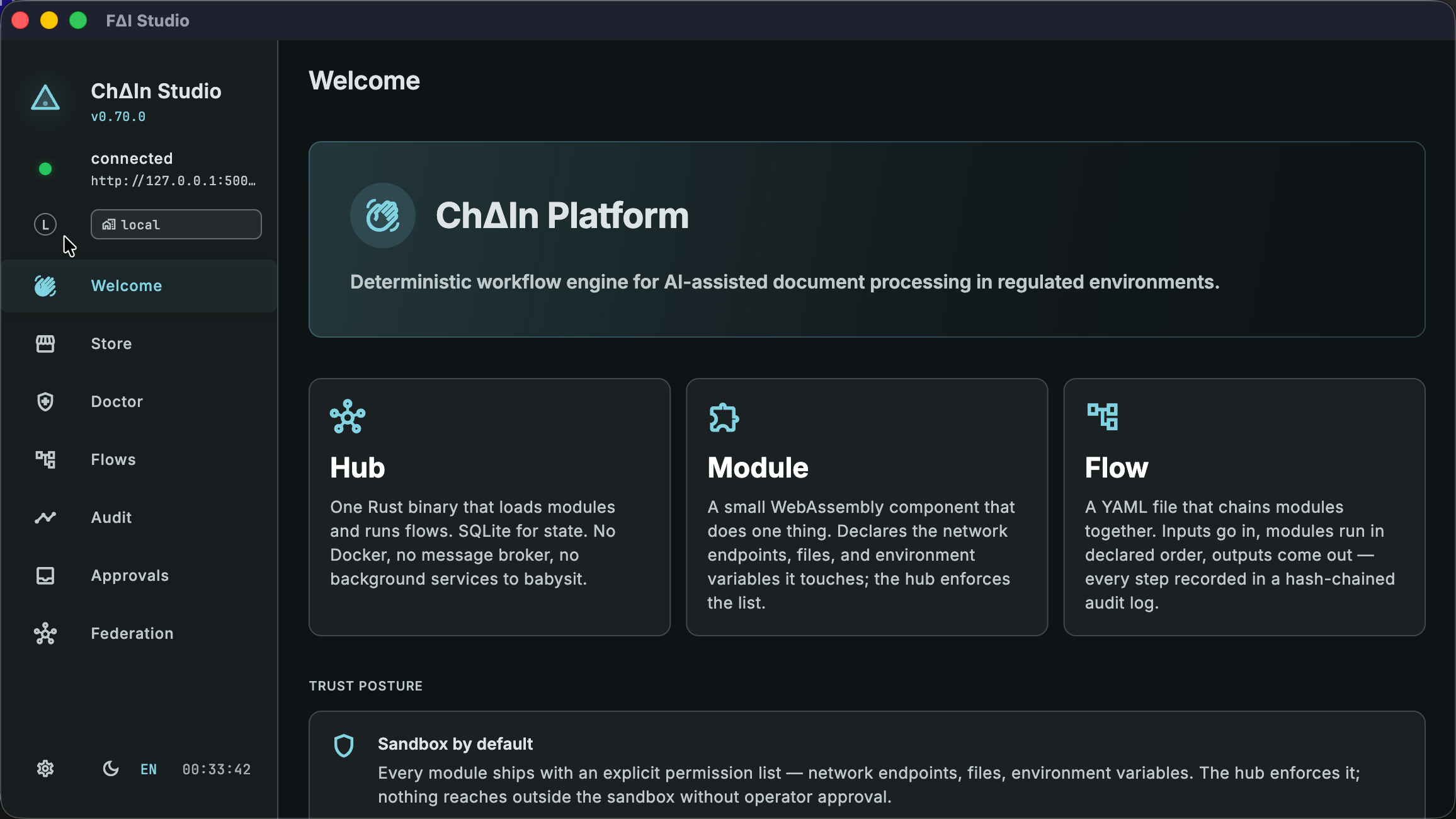 Plattform-Übersicht — Hub, Module und Flows mit eingebauter Trust-Posture